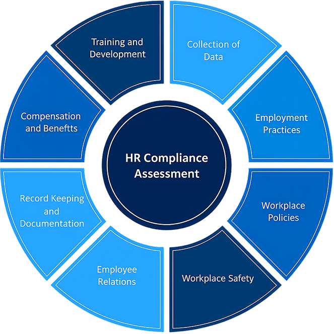 image-hrcompliance